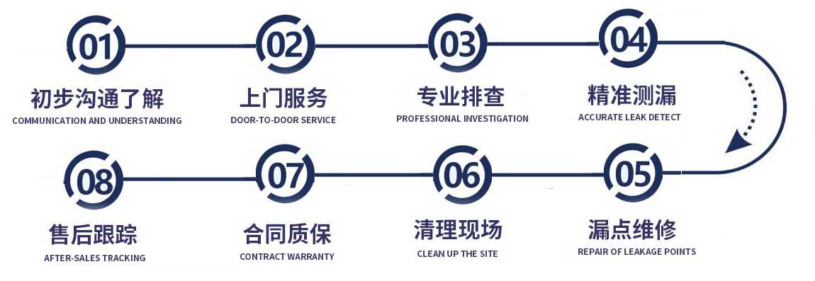 佛山修漏水流程